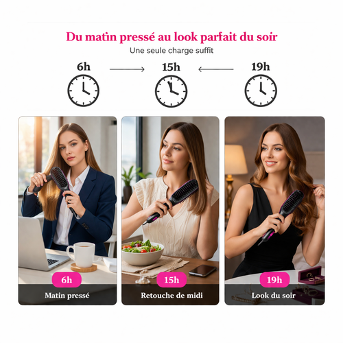 Brosse Lissante Sans Fil LED Rechargeable