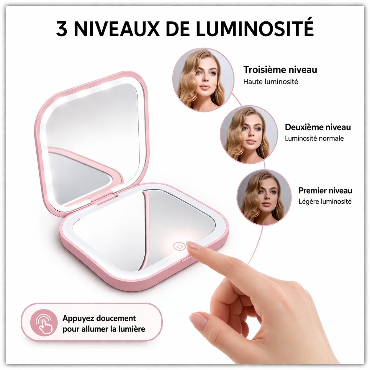 Miroir de Poche LED Compact – Grossissement 1x/2x, Éclairage Intégré